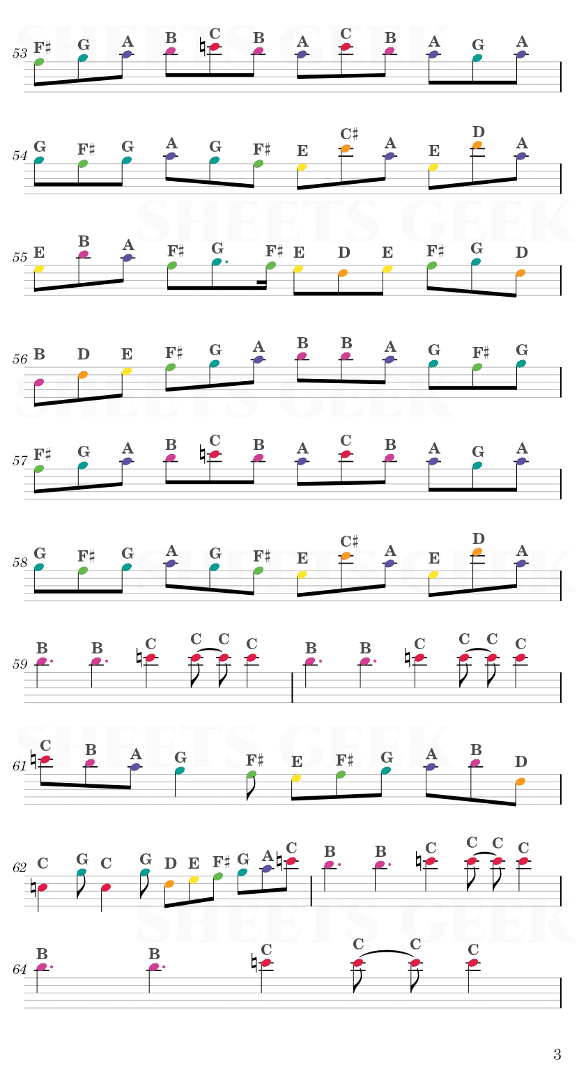 Riverdance Theme - Bill Whelan Easy Sheet Music Free for piano, keyboard, flute, violin, sax, cello page 3