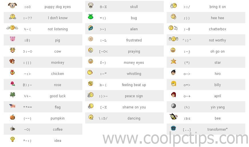 facebook emoticons list for chat. facebook emoticons on chat.