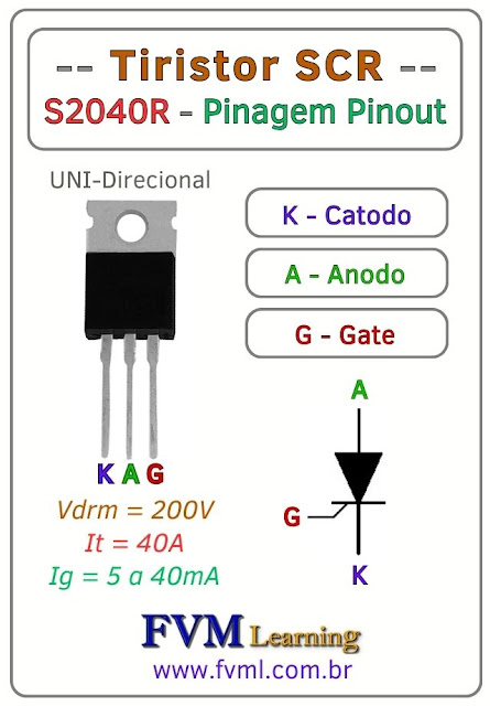 Datassheet-Pinagem-Pinout-Tiristor-scr-S2040R-Características-Especificações-fvml