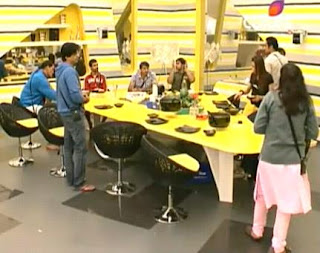 All Participants In Bigg Boss Season 4