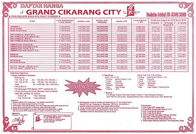 GRAND CIKARANG CITY: July 2010