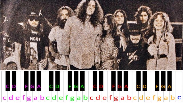 Sweet Home Alabama by Lynyrd Skynyrd Piano / Keyboard Easy Letter Notes for Beginners
