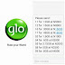 Glo Users Reacts To Globacom's Reduction In Data Volume