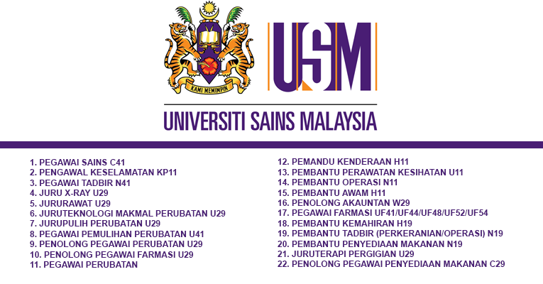 Jawatan Kosong di Universiti Sains Malaysia USM [ Pelbagai 