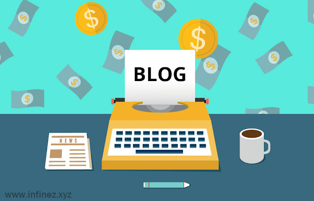 What is Internet Blog Marketing? - Infinez