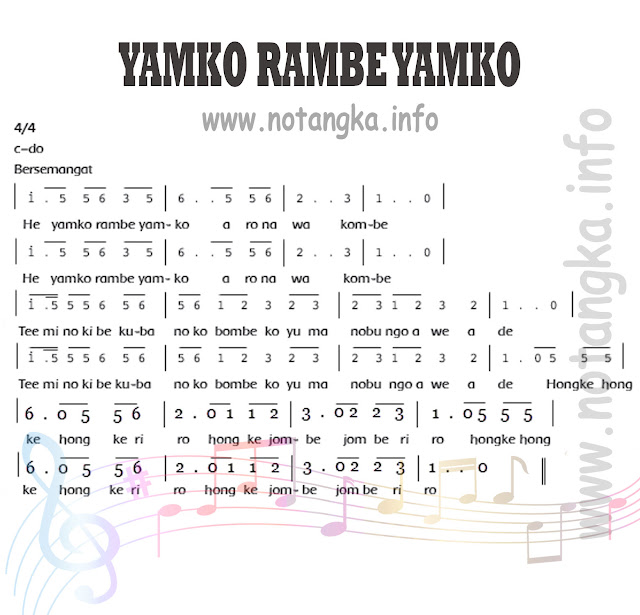 Not Angka Yamko Rambe Yamko