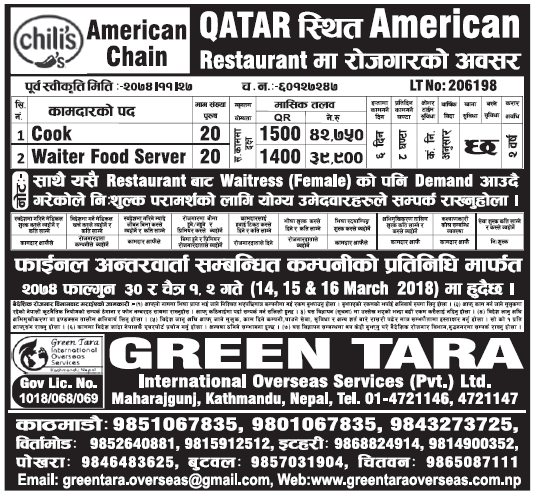 Jobs in Qatar for Nepali, Salary Rs 42,750