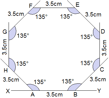 Construction of Octagon