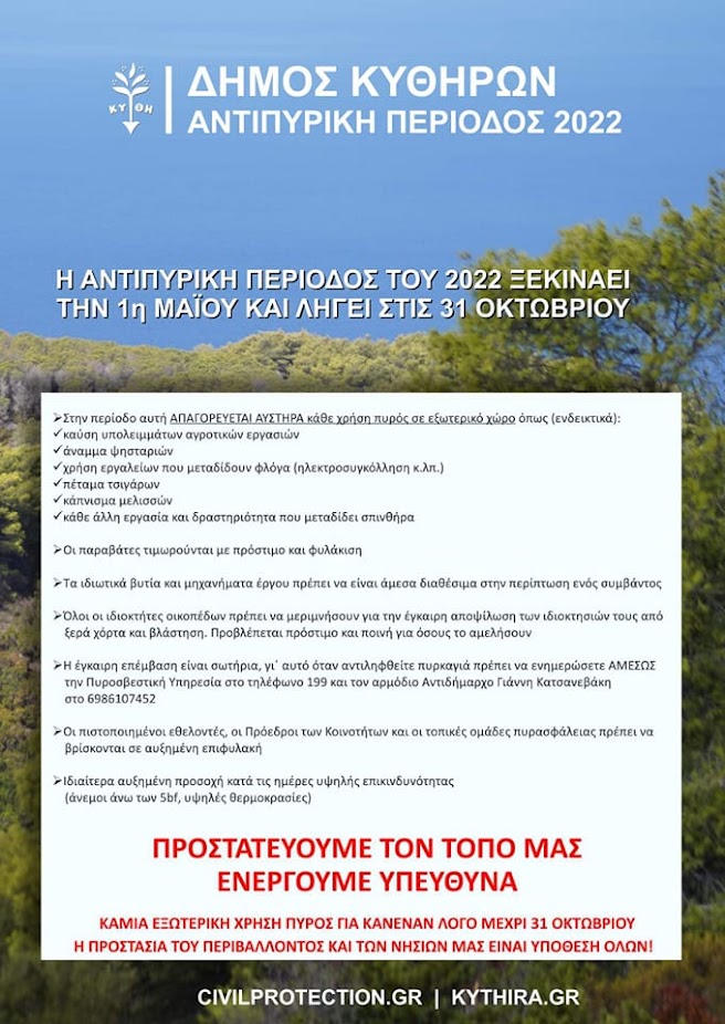 ΔΗΜΟΣ ΚΥΘΗΡΩΝ:ΑΝΤΙΠΥΡΙΚΗ ΠΕΡΙΟΔΟΣ 2022