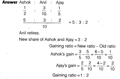 Solutions Class 12 Accountancy Chapter -4 (Reconstitution of a Partnership Firm – Retirement/Death of a Partner)