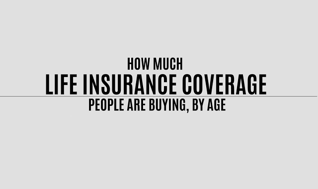 How Much Life Insurance Coverage People Are Buying, By Age