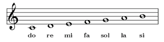 Exemplo de uma escala maior natural escrita na partitura.