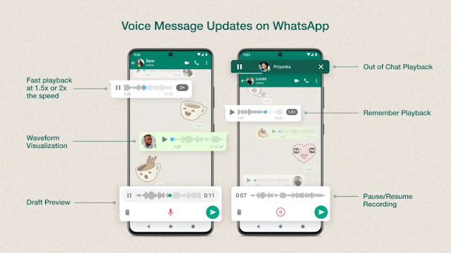 الرسائل الصوتية،واتساب،تطبيق،WhatsApp ، تحسين تجربة الرسائل الصوتية في واتساب