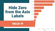39 chart js hide axis labels