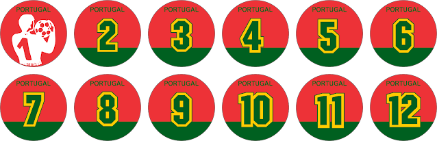 PORTUGAL CHAMBURCY-UEFA PLACAR PLACAR ESCUDO BOTÃO ARTE BOTÃO TIME BOTÃO PLACAR GULIVER
