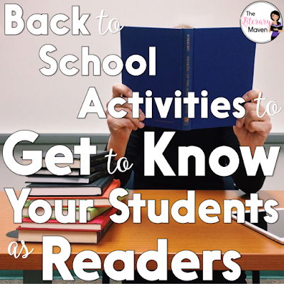 I’ve done a variety of activities on the first days of school, but I keep coming back to stations. Each year I choose activities based on the message I want to send to students about what is important in my classroom, mixed with the first day/week business that needs to be accomplished. This year my focus was on getting to know my students as readers and kickstarting my independent reading routine.