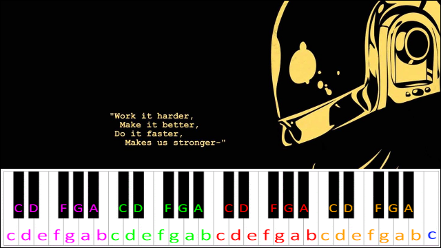 Harder Better Faster Stronger by Daft Punk Piano / Keyboard Easy Letter Notes for Beginners