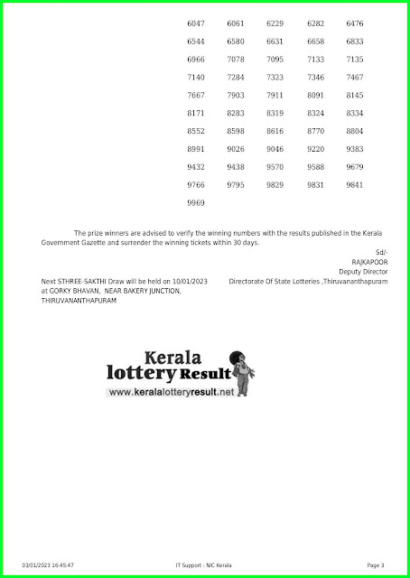 Kerala Lottery Result 03.01.23 : Sthree Sakthi SS-346 Results Today