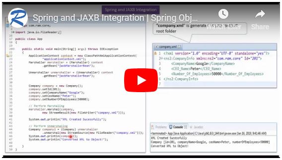 Jungle Maps: Map Java Object To Xml
