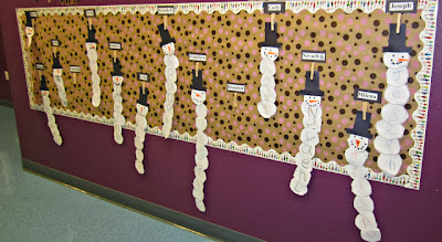 Engaging christmas bulletin board ideas List Of Christmas Bulletin Board Ideas For The Classroom Crafty Morning