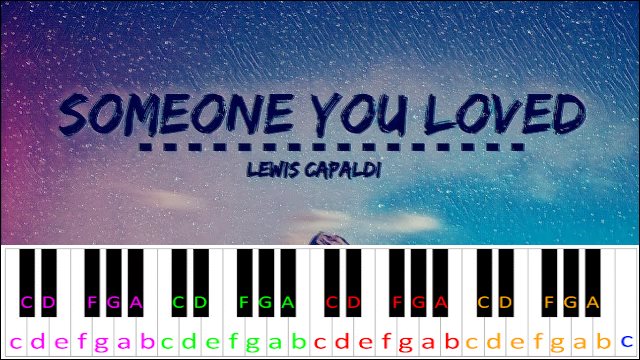 Someone You Loved by Lewis Capaldi Piano / Keyboard Easy Letter Notes for Beginners