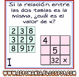 Descubre el número, El número que falta, Cuál es el número, Cuadrado Mágico, Cuadrado Mágico 3x3, Criptoaritmética, Retos Matemáticos, Desafíos Matemáticos, Problemas Matemáticos, Problemas de Lógica, Problemas para Pensar, Lógica matemática, Triángulos, ¿Cuántos triángulos hay?