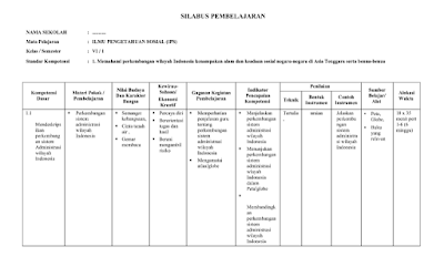 RPP Silabus PROTA Promes KKM SK dan KD Kelas 6 SD Mapel IPS Format Words