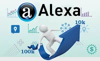 Alexa Traffic Rank