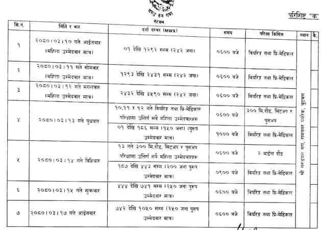 Nepal Army Sainya Pre Medical, Bearing & Physical Exam Routine