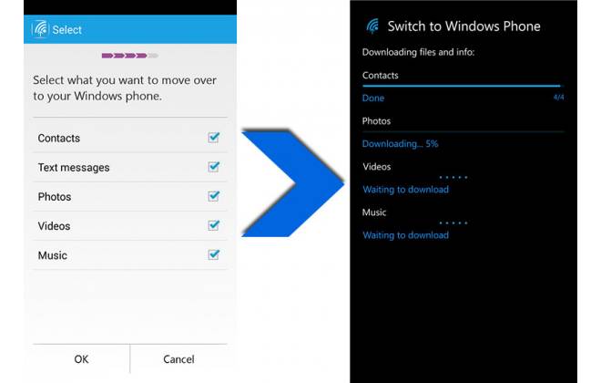 Switch to Windows Phone