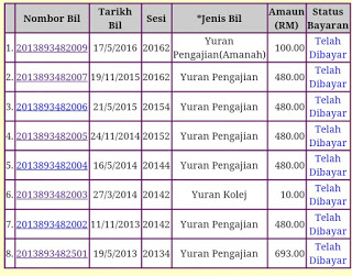 Soalan Exam Uitm Past Year - Contoh Fam