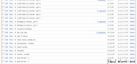 Blogger Labels Posts Blogger Labels Posts