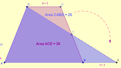 area trapezio