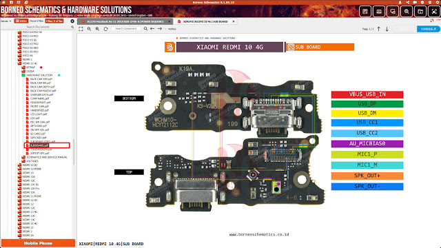 Daily Borneo Schematics: Realme V50S