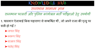 राजस्थान सामान्य ज्ञान _ राजस्थान पटवारी और पुलिस कांस्टेबल भर्ती परीक्षाओं हेतु उपयोगी