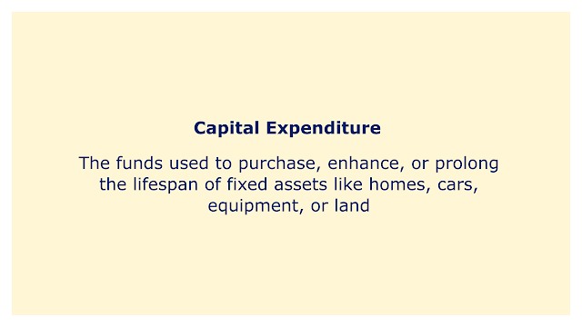 The funds used to purchase, enhance, or prolong the lifespan of fixed assets like homes, cars, equipment, or land.