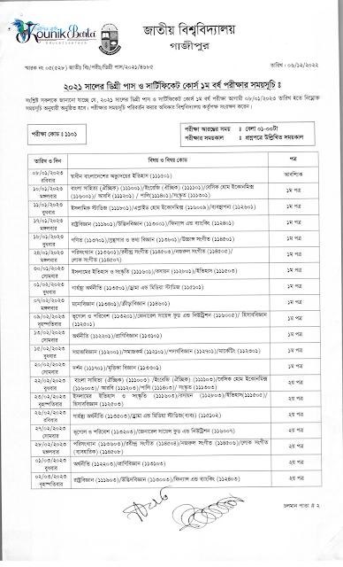 National University Degree 1st Year Examination Routine 2022