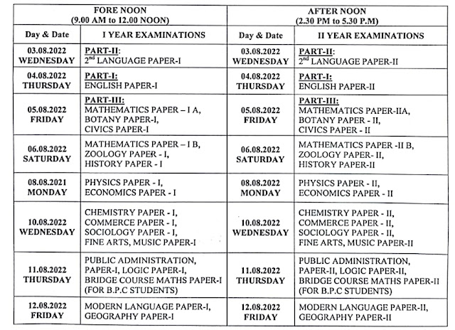 AP Inter Supplementary 2022 Time Table