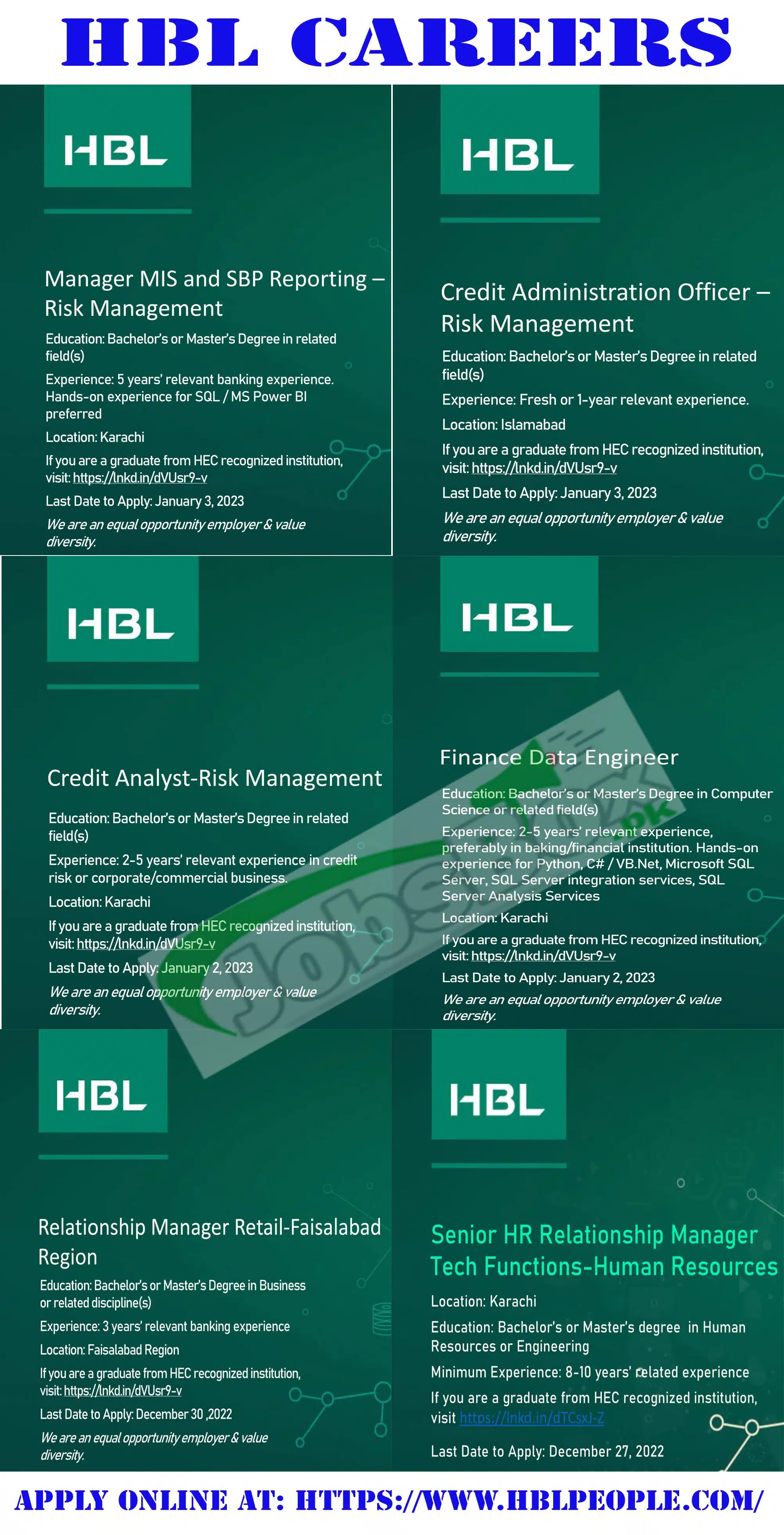 HBL Bank Jobs 2023 - Habib Bank Limited Jobs 2023