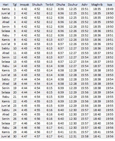 Jadwal Sholat Medan Juni 2017