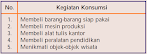 Contoh Soal Hots C3 Kewirausahaan