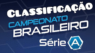 Classificação do Brasileirão 2019