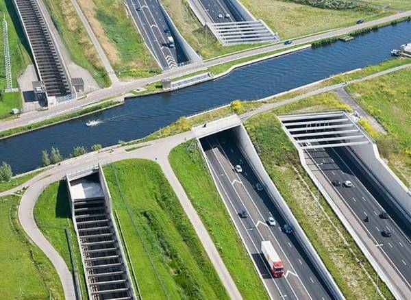 Aqueduct Ringvaart Haarlemmermeer, Belanda