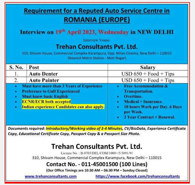 Today Gulf Jobs Vacancies
