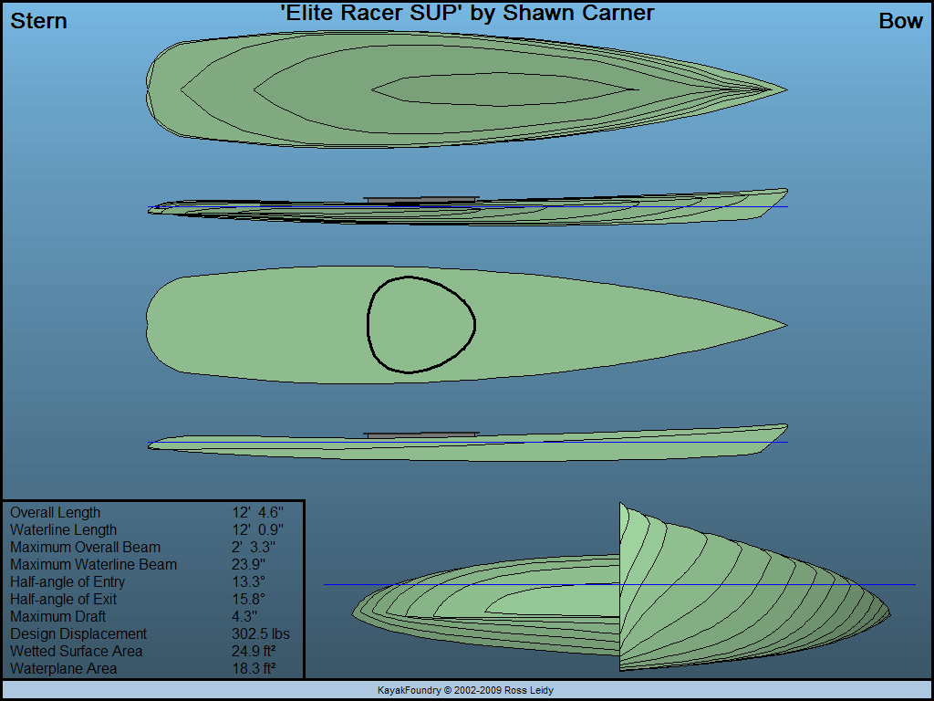 wooden sup plans