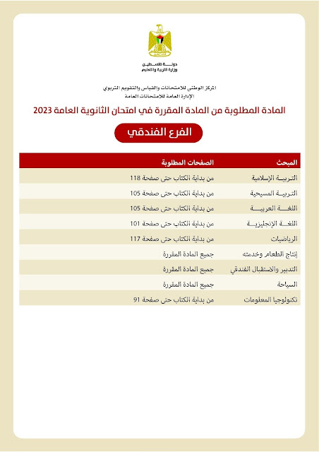 المادة المحذوفة في امتحان الثانوية العامة 2023 " توجيهي 2023 " الفرع الفندقي