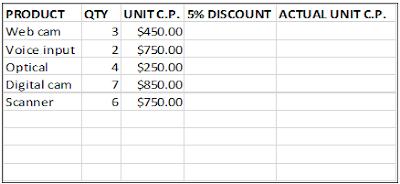 Percentage Discount Question-table2