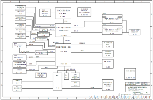 Apple MacBook 13" M42B, A1181 Free Download Laptop Motherboard Schematics 