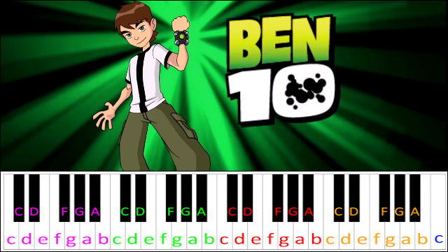 Ben 10 - Opening Theme Song Piano / Keyboard Easy Letter Notes for Beginners