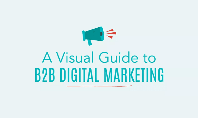 A Visual Guide to B2B Digital Marketing